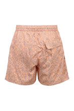 Load image into Gallery viewer, Nylon swim shorts
