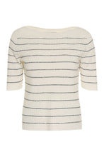 Load image into Gallery viewer, Fine-knit sweater
